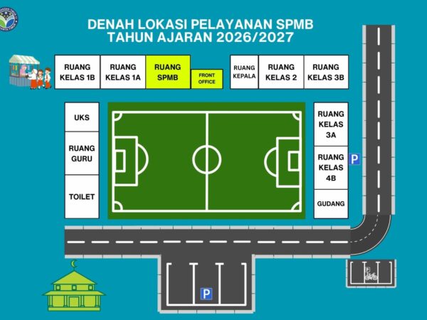 SDN Pisangan Timur 11 Membuka Posko SPMB Tahun Ajaran 2026/2027, Dukung Layanan Pendaftaran yang Mudah dan Ramah